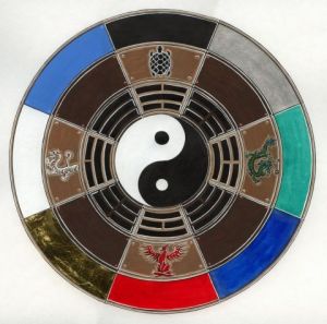 Peinture de Le Chaudron Encreur: boite chinoise