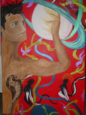 L'artiste LVI - SATURNE ET L ANNEAU MAGNETIQUE L'artiste LVI - SATURNE ET L ANNEAU MAGNETIQUE