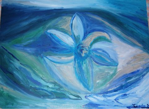 Oeil - Peinture - keberin Oeil - Peinture - keberin