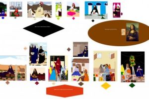 Voir cette oeuvre de mimi2018: La Joconde en toutes les femmes 
